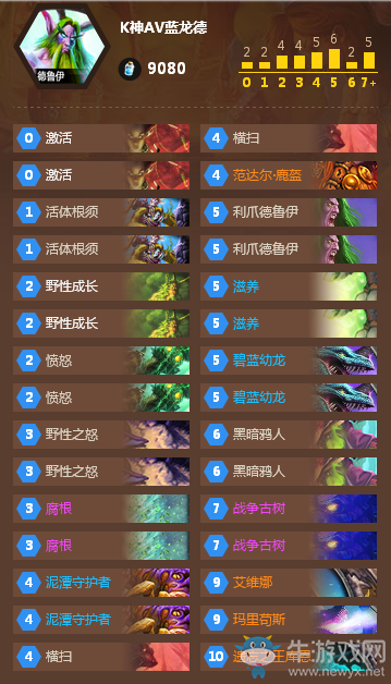 《爐石傳說》國家杯卡組，K神藍(lán)龍德
