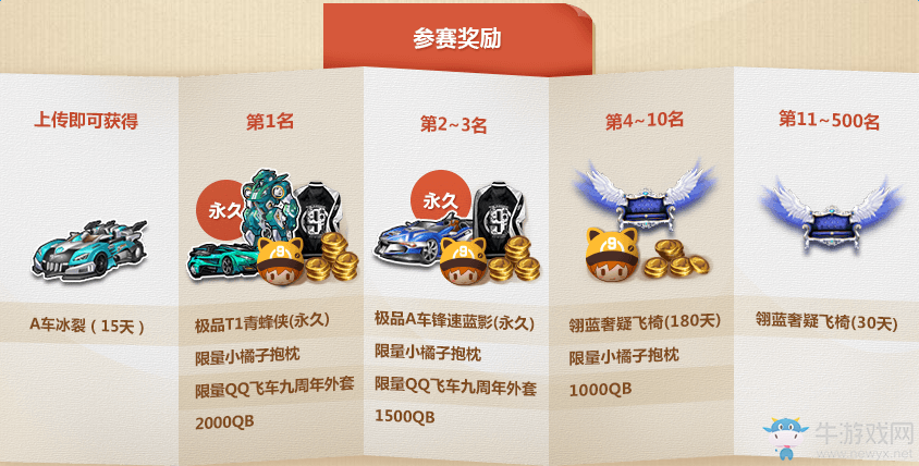 《QQ飛車》曬出你的時光盒子 上傳即可獲得A車