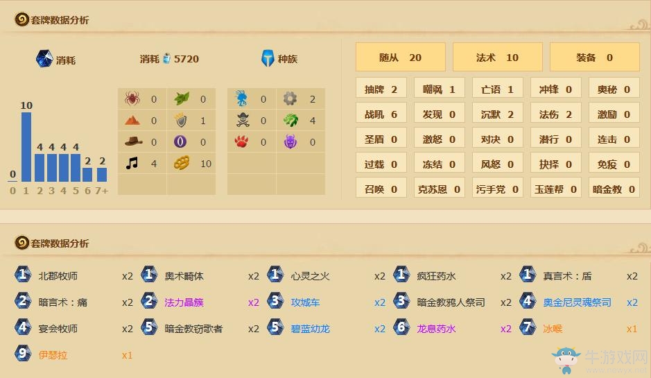 《爐石傳說》超強黑科技沖擊牧