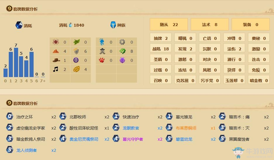 《爐石傳說》加基森傳說12名龍牧