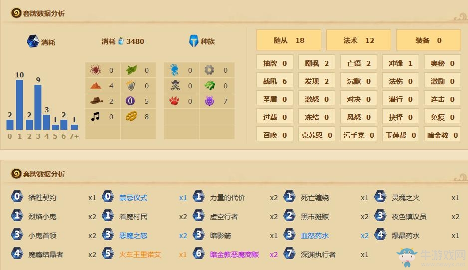 《爐石傳說》加基森惡魔術