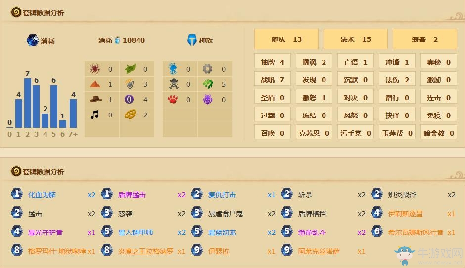 《爐石傳說》加基森防戰也能有一席之地