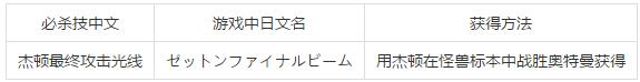 《奧特曼格斗進化3》必殺技大全和獲得方法一覽
