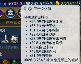 《文明6》剛果地球圖宣戰(zhàn)文化勝利打法心得