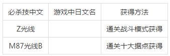 《奧特曼格斗進化3》必殺技大全和獲得方法一覽