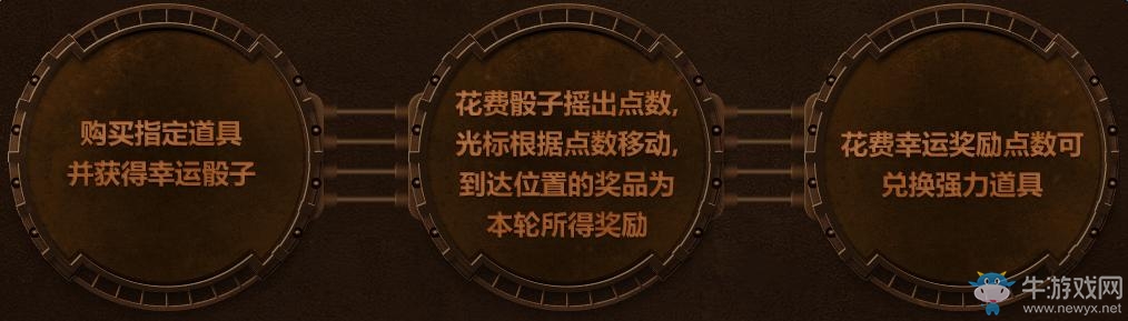 《使命召喚OL》幸運骰子活動 抽黑白套裝