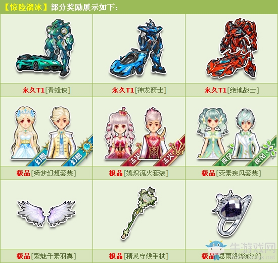 《QQ飛車》驚險(xiǎn)溜冰禮包限時(shí)出售 永久T1震撼連發(fā)