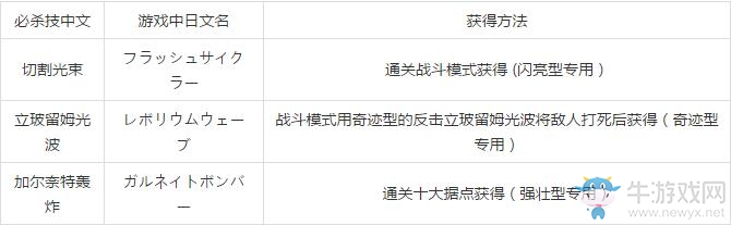《奧特曼格斗進化3》必殺技大全和獲得方法一覽