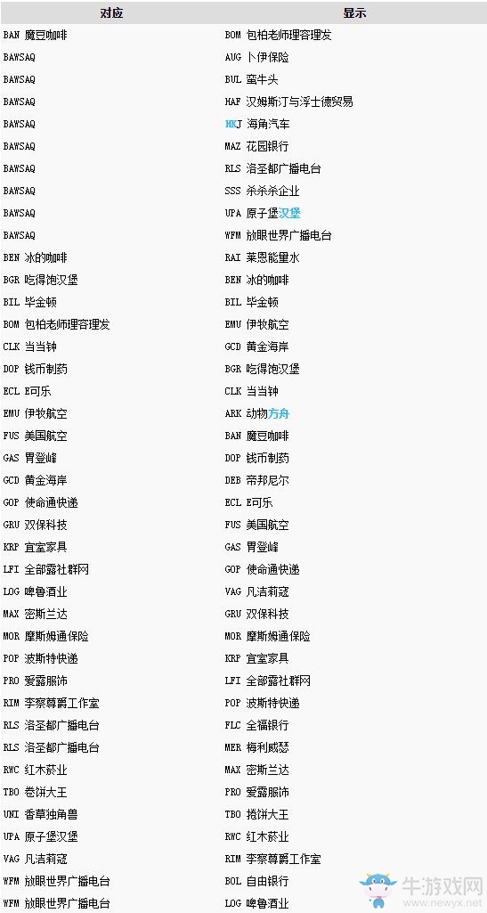 《俠盜飛車5》股票對照表一覽