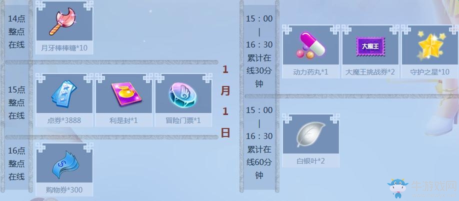 《QQ炫舞》1月點(diǎn)券回饋大全
