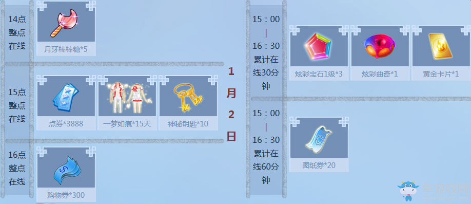 《QQ炫舞》1月點(diǎn)券回饋大全