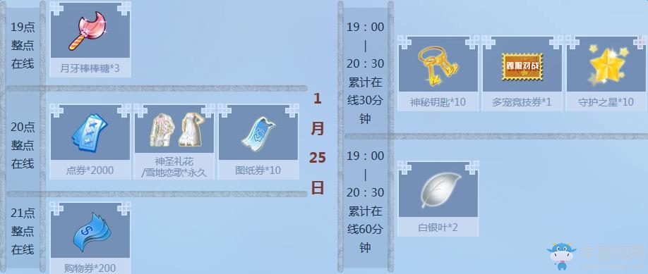 《QQ炫舞》1月點券回饋大全