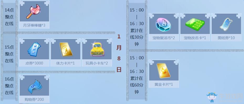 《QQ炫舞》1月點(diǎn)券回饋大全
