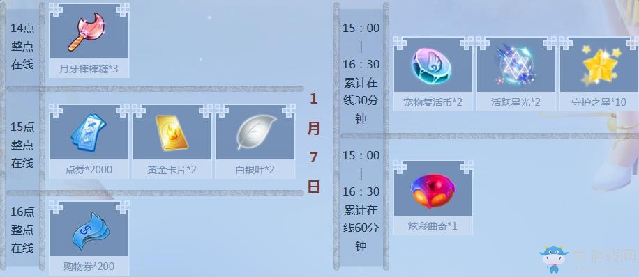 《QQ炫舞》1月點(diǎn)券回饋大全