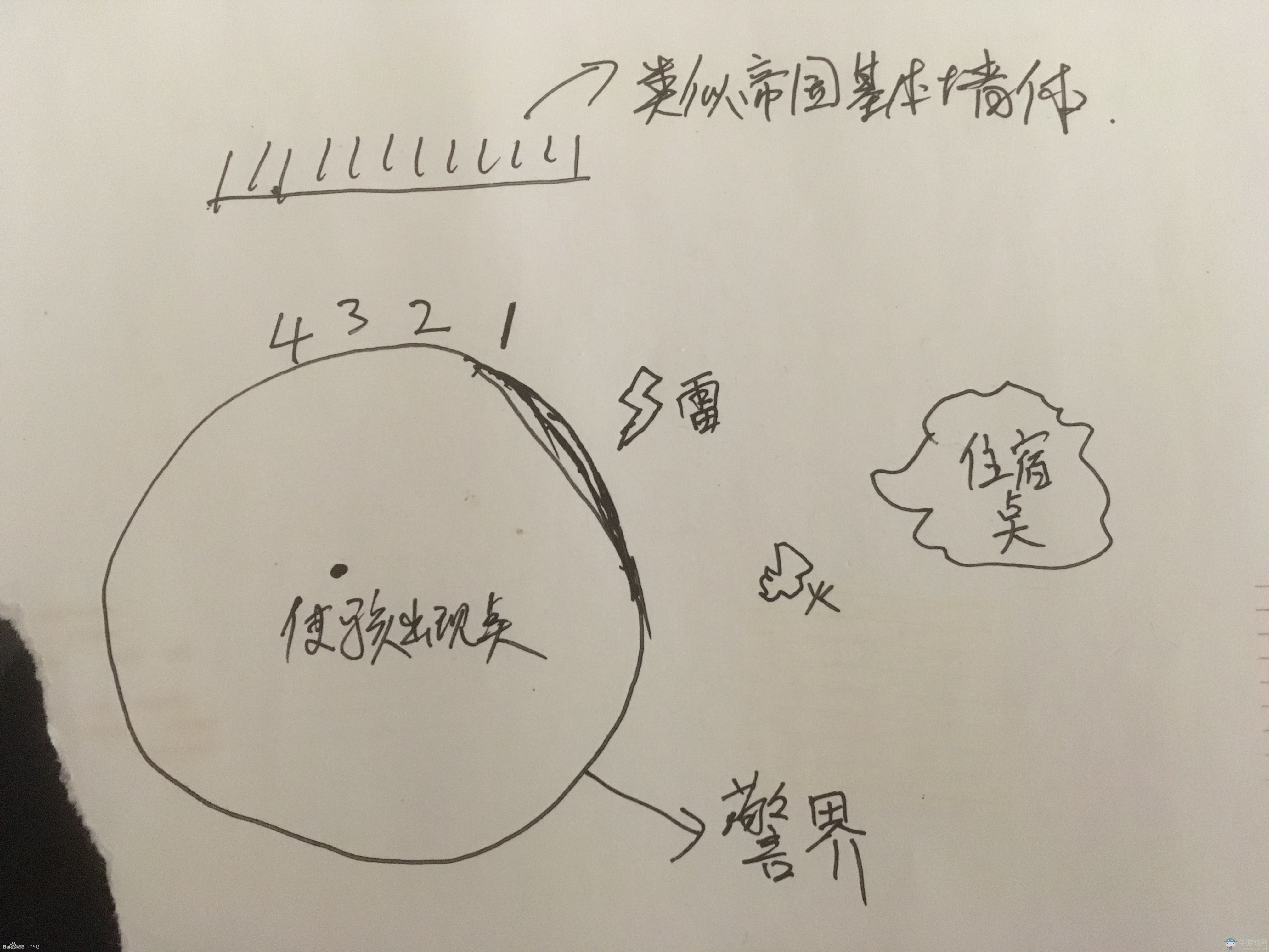 《最終幻想15》1.03龍騎女100%入手教程