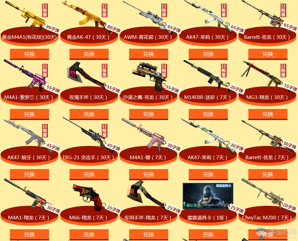 《cf》火線游樂園 永久龍鱗等你抽