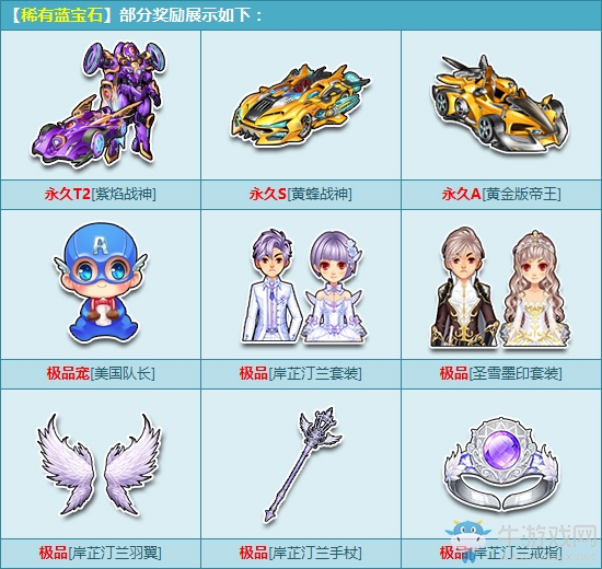 《QQ飛車》新年豪禮 永久戰(zhàn)神系列新啟航