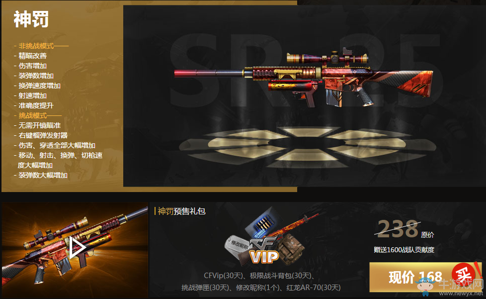 《cf》預售2.0 AN94、神罰預售來襲