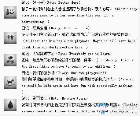 《這是我的戰(zhàn)爭：孩子們》全獎杯列表一覽