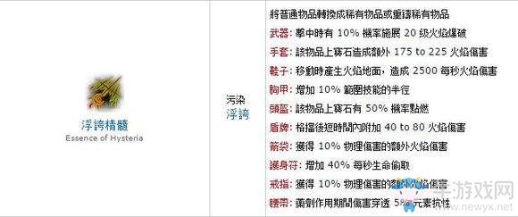 《流放之路》女巫天雷之珠BD 元素使法術(shù)5L起飛