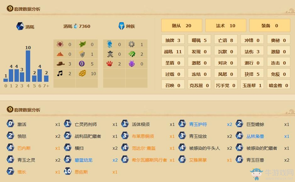 《爐石傳說》恩佐斯青玉德套牌分享