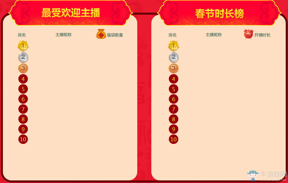 《QQ炫舞》帶你回家過年，春節(jié)之南北大PK