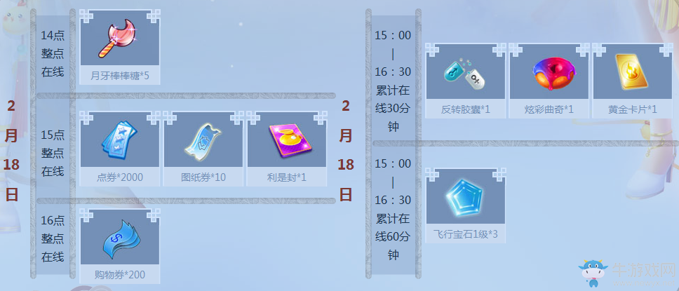 《QQ炫舞》2月回饋第三周在線贏豪禮