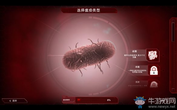《瘟疫公司：進化》馬猴猩猩病毒結局達成攻略