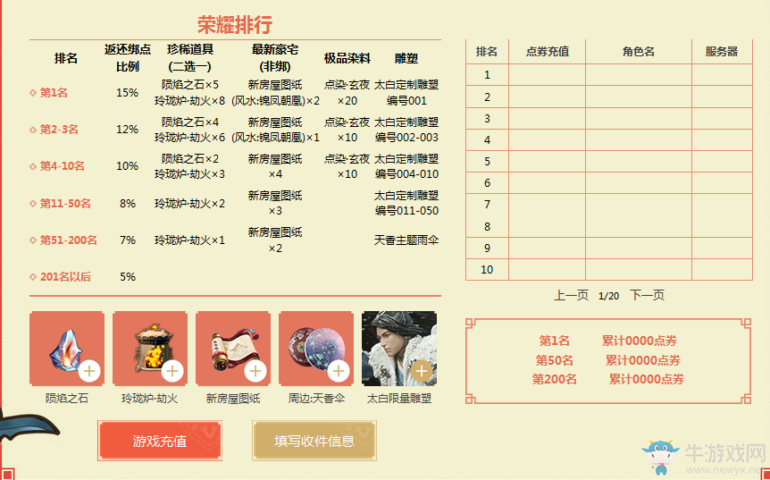 《天涯明月刀》道聚城新春大促 萬象更新活動