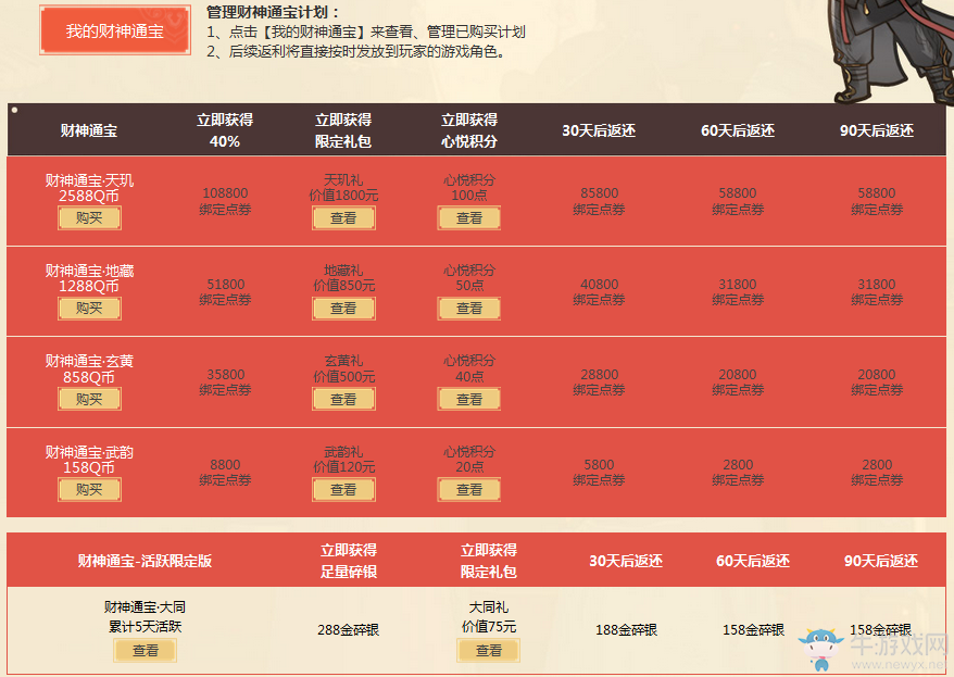 《天涯明月刀》道聚城新春大促 萬象更新活動