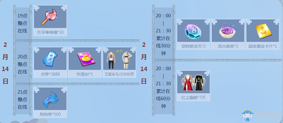 《QQ炫舞》情人節(jié)周在線多倍好禮