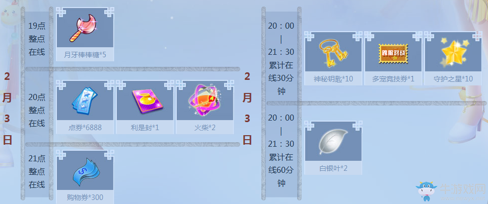 《QQ炫舞》春節(jié)回饋周 在線有好禮