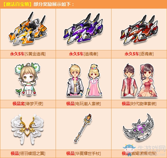 《QQ飛車》魔法百寶箱新春福利 三輛S車齊聚送祝福