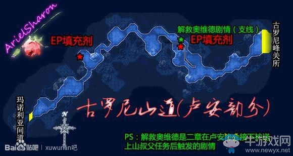 《英雄傳說6：空之軌跡FC》全劇情流程圖文攻略
