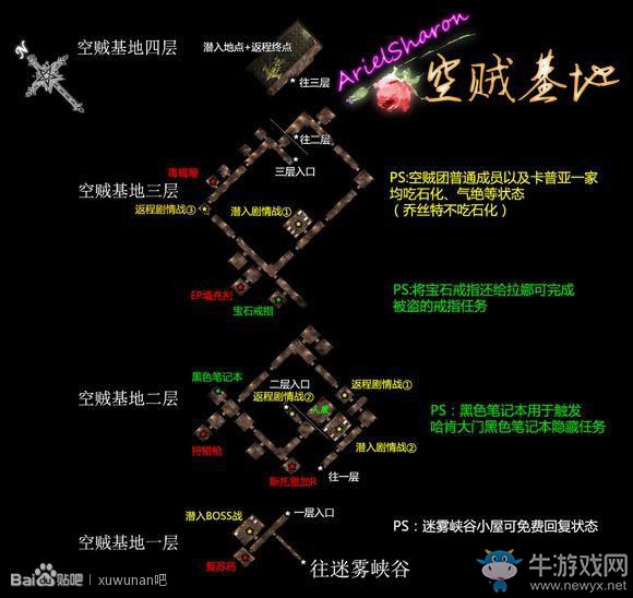 《英雄傳說6：空之軌跡FC》全劇情流程圖文攻略