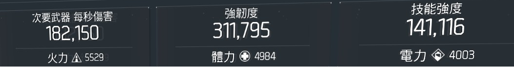《全境封鎖》金裝搭配推薦
