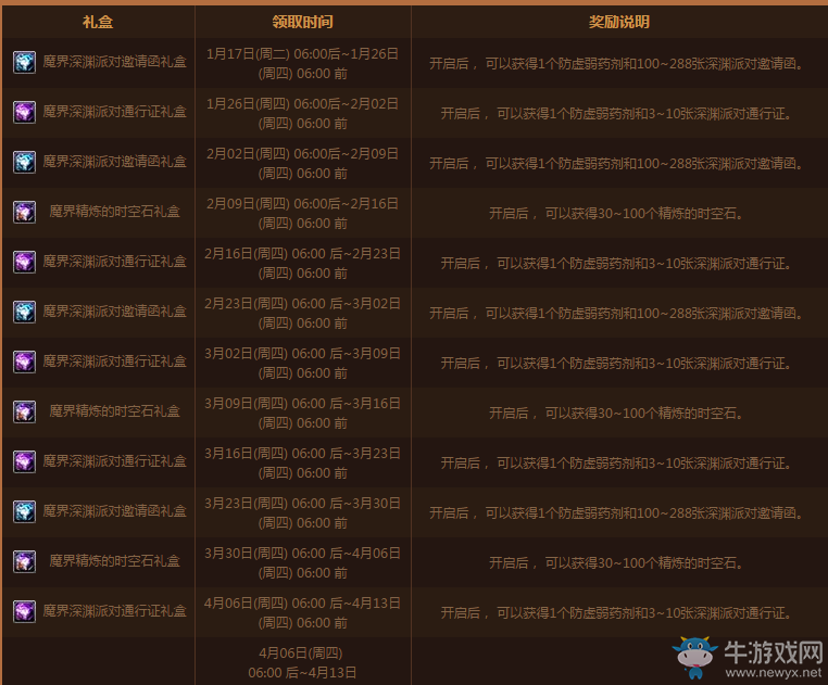 《DNF》周簽到活動從魔界開始的新旅程
