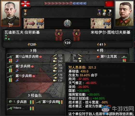 《鋼鐵雄心4》強(qiáng)力步炮編制推薦