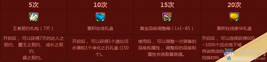 《DNF》春節(jié)累積在線得好禮 好禮不斷