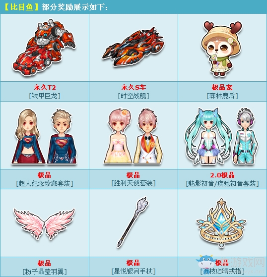 《QQ飛車》比目魚出售 永久T2鐵甲巨龍霸氣登場