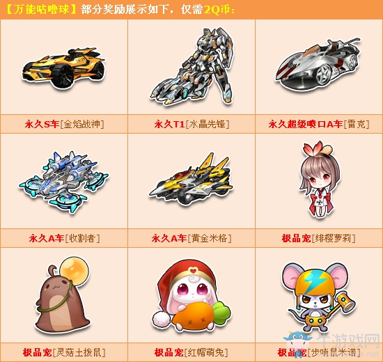 《QQ飛車(chē)》萬(wàn)能咕嚕球新年第一發(fā) 永久S金焰戰(zhàn)神