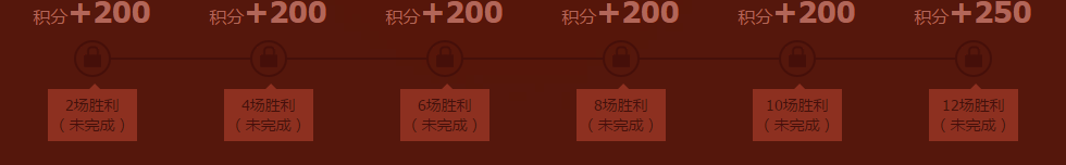 《lol》團聚新春贏福利 5000萬份皮膚免費領