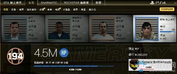 《俠盜飛車5》冷知識大全