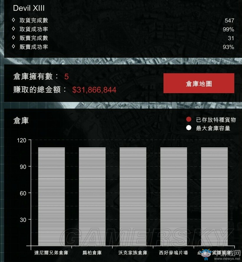 《俠盜飛車5》各類賺錢方法介紹