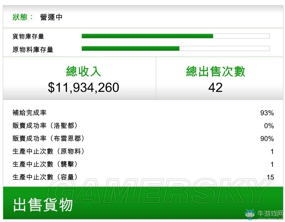 《俠盜飛車5》各類賺錢方法介紹