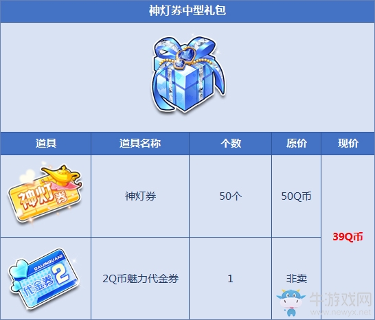 《QQ飛車》神燈券禮包新年送祝福 代金券等你拿