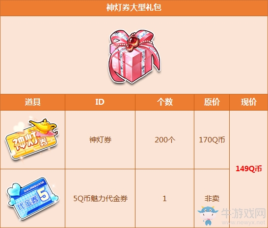 《QQ飛車》神燈券禮包新年送祝福 代金券等你拿
