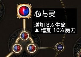 《流放之路》圣堂武僧圣宗虛空刀雨圖騰BD