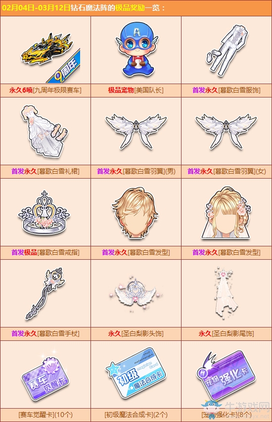 《QQ飛車》鉆石魔法陣開(kāi)啟 贏首發(fā)唯美婚紗