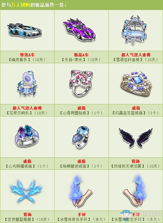 《QQ飛車(chē)》萬(wàn)人團(tuán)購(gòu) 初八11Q幣帶你購(gòu)全場(chǎng)